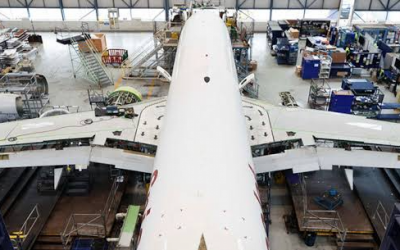 Atlantic Aviation Group triples pre-tax profits to €3.12 million on airline contract wins