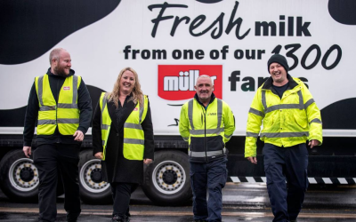 Müller growth puts manufacturing infrastructure and supply-chain resilience in focus