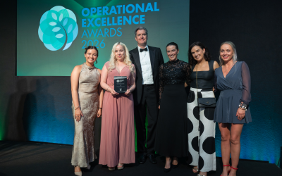 Lidl Ireland & Lidl Northern Ireland wins Operational Excellence in Retail at Operational Excellence Awards 2026