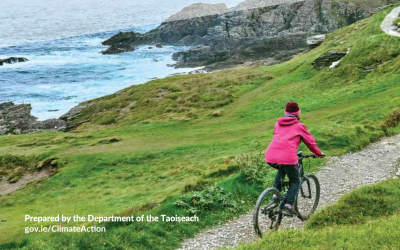 Ireland’s Q1–Q2 2026 Climate Action Plan Progress Report Maps the Commercial Agenda for the Second Half of the Decade