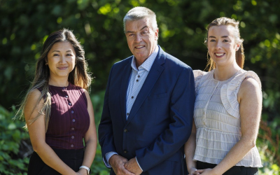FIT sets 2030 target to build AI skills across Ireland’s workforce