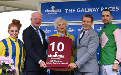 Chanelle Pharma renews Galway Races sponsorship for 2026 festival